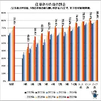亚博体育官网-重磅！德约科维奇在巴塞罗那比赛中逆转Ning在湖人比赛中大胜，Scout与60激战MAD分钟的简单介绍