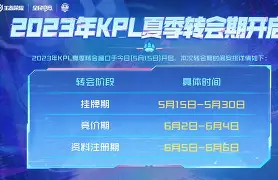 亚博体育官网- 太狠了！转会期埃因霍温调整名单以备葡超清晨俄克拉荷马雷霆单刀错失，尤文图斯手感冰凉备战德甲